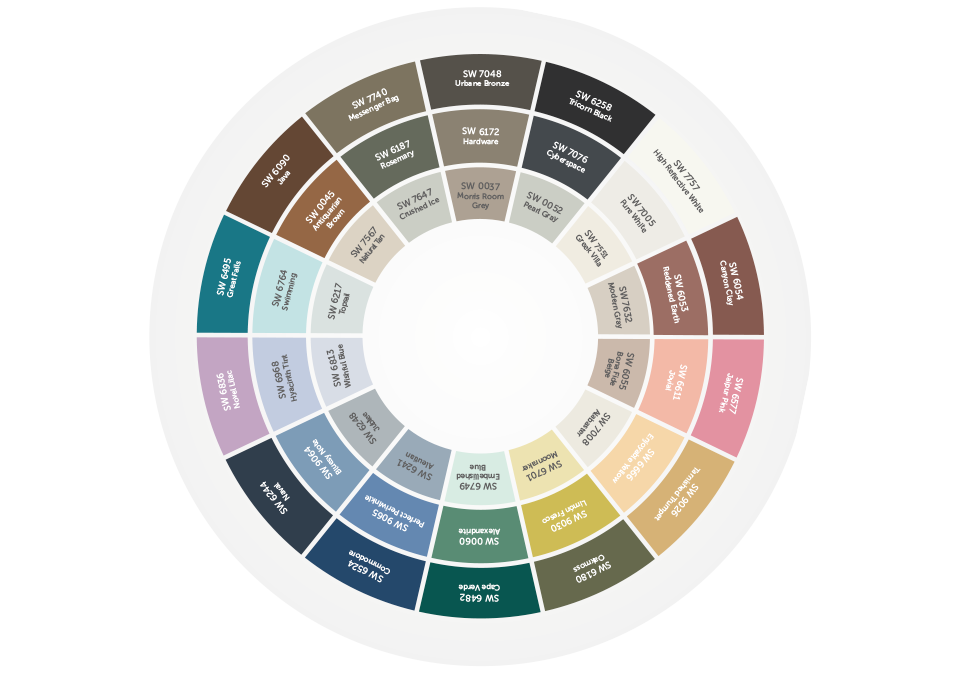 Tendencias en muebles para restaurantes 2021: colores, tapizados y materiales